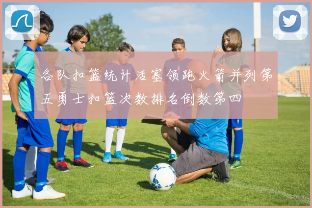 各队扣篮统计活塞领跑火箭并列第五勇士扣篮次数排名倒数第四